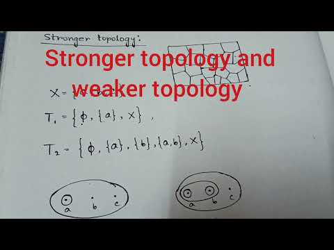 Topological spaces(part-1) ||