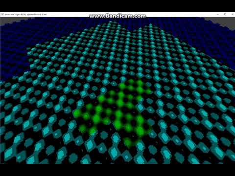 Minecraft-like GPGPU Voxel Engine - LOD