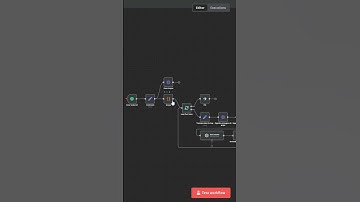 Evolution API + n8n: O Fluxo Secreto para Analisar e Resumir Grupos de WhatsApp com IA!