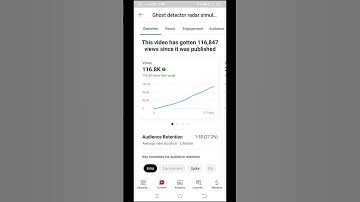 youtube long video viral karne ke baad realtime analytics