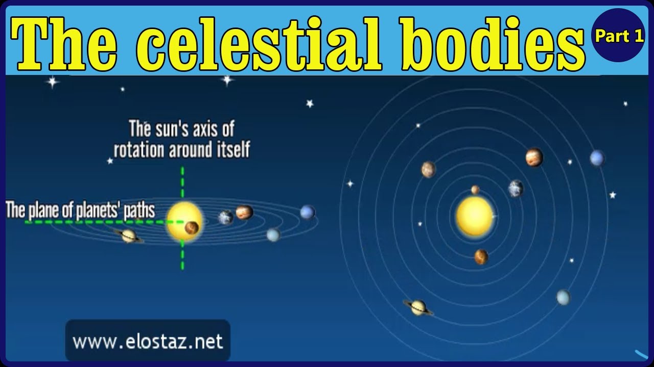The Celestial Bodies Part 1 YouTube