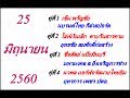 วิจารณ์มวยไทย 7 สี อาทิตย์ที่ 25 มิถุนายน 2560 วิจารณ์มวยไทย 7 สี อาทิตย์ที่ 25 มิถุนายน 2560