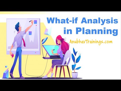 SAP Analytics Cloud Planning What if Analysis| Creating the Ultimate What-If Analysis