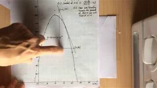 ASSIGNMENT 6 - QN 2 EXPLANATION