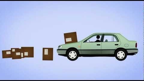 Safety Tips - Loading vehicles safely