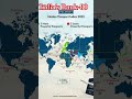 Henley Passport Index 2023 #upsc #UPPSC