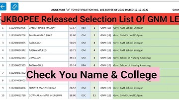 JKBOPEE Big Update Selection List For GNM LE Released✅Check Your Name & College
