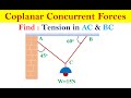 Solved Example| Coplanar concurrent Forces | Applied Mechanics