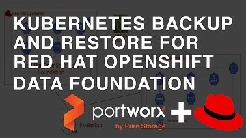 Kubernetes Backup and Restore for Red Hat OpenShift Data Foundation