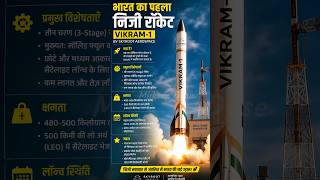 Vikram-1: India’s Private Space Revolution| Begins#Vikram1#IndiaSpace#Skyroot#PrivateRocket#space