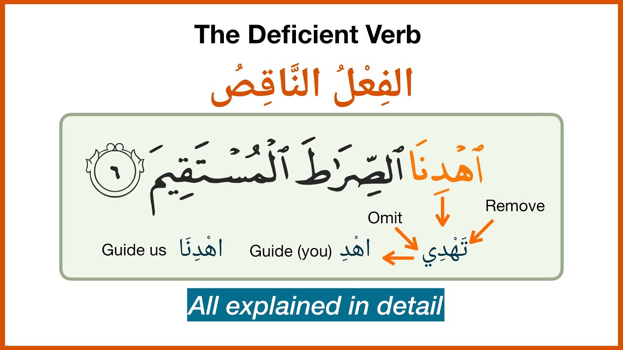 Недостающий глагол – объяснение арабской грамматики и морфологии