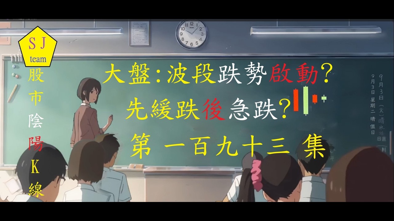 大盤:波段跌勢啟動?先緩跌後急跌?-台股恐下殺探36K?中國GDP恐降至4.1%?[SJ理財團隊] 縮圖