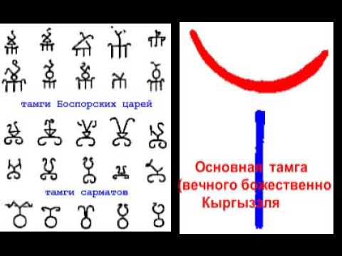 Тамга башкирских племен рисунки