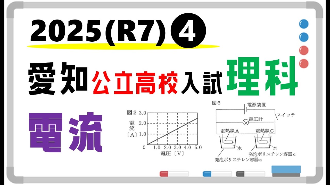 2025 理科（愛知公立高校）4電流の解説