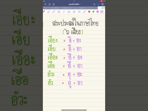 สระประสมในภาษาไทย #ภาษาไทยเรียนง่ายใช้ได้จริง #เรียนภาษาไทย #เมียเบื่อผัว #ไทย