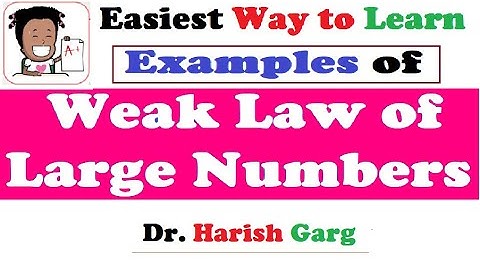Solved Examples of Weak Law of Large Numbers (WLLNs)