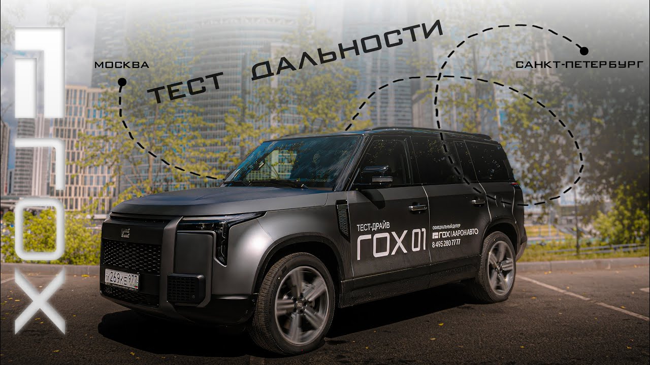 Путешествие на ROX 01: Москва — Санкт-Петербург | Проверка в дальних поездках