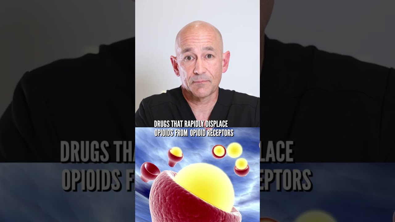 Объяснение синдрома отмены опиоидов