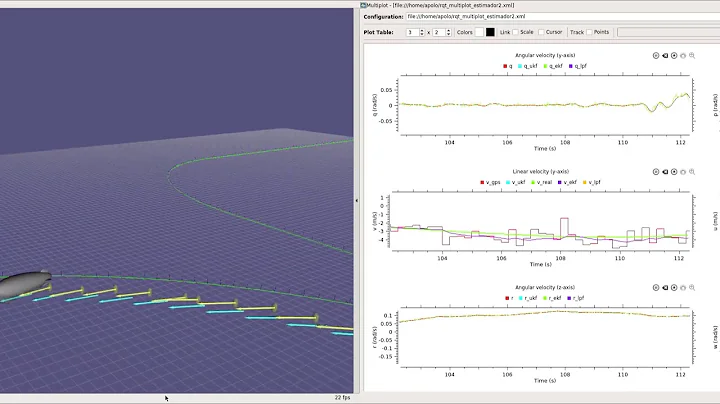 EKF - Airship pose and velocity estimation