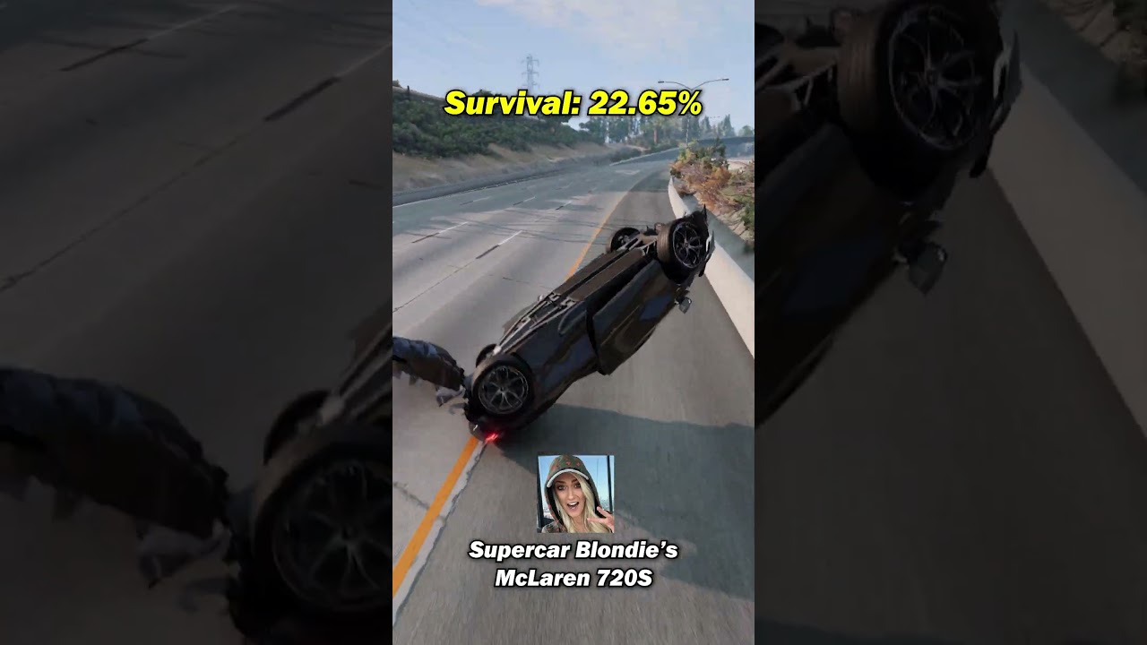 YouTubers' Cars vs. Potholes (Pt. 3)