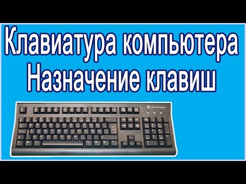 Видео: Как да персонализирате оформлението на клавиатурата си