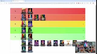 Ranking the Star Trek Franchise
