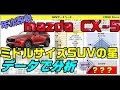 【年次改良】マツダCX-5は売れてるの？【MAZDAのCX5】 の動画、YouTube動画。