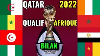 QUALIFICATIONS COUPE DU MONDE QATAR 2022 AFRIQUE BILAN TRÊVE SEPTEMBRE CLASSEMENT DES GROUPE (TOUS)