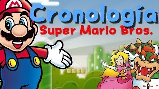 Cronologia de lançamento da Saga Super Mario! #supermario #mario