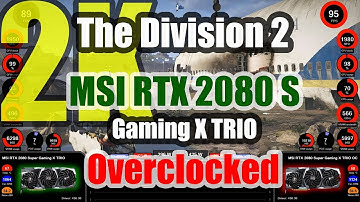 The Division 2 (2K) - MSI RTX 2080 SUPER Gaming X TRIO Overclocked