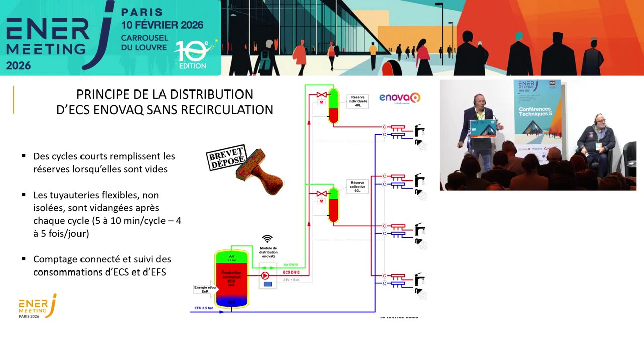 Diviser par deux l’énergie nécessaire pour produire et distribuer l’eau chaude collective