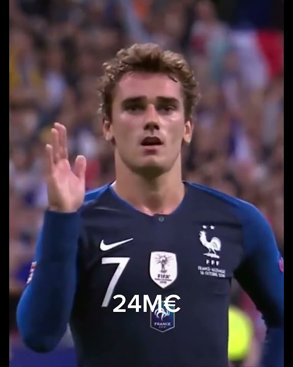 Most valuable players in 2024🤍 YouTube