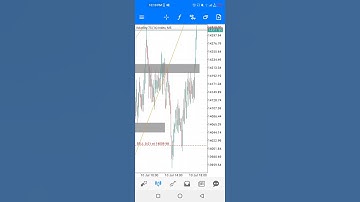 $20 to $1000 challenge volatility indices #forex #vix75 #volatility #volatilityindices