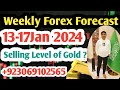 #XAUUSD Weekly Analysis Hindi 13-17Jan25 | #Gold Forex Forecast USOil Price Prediction Strategy News