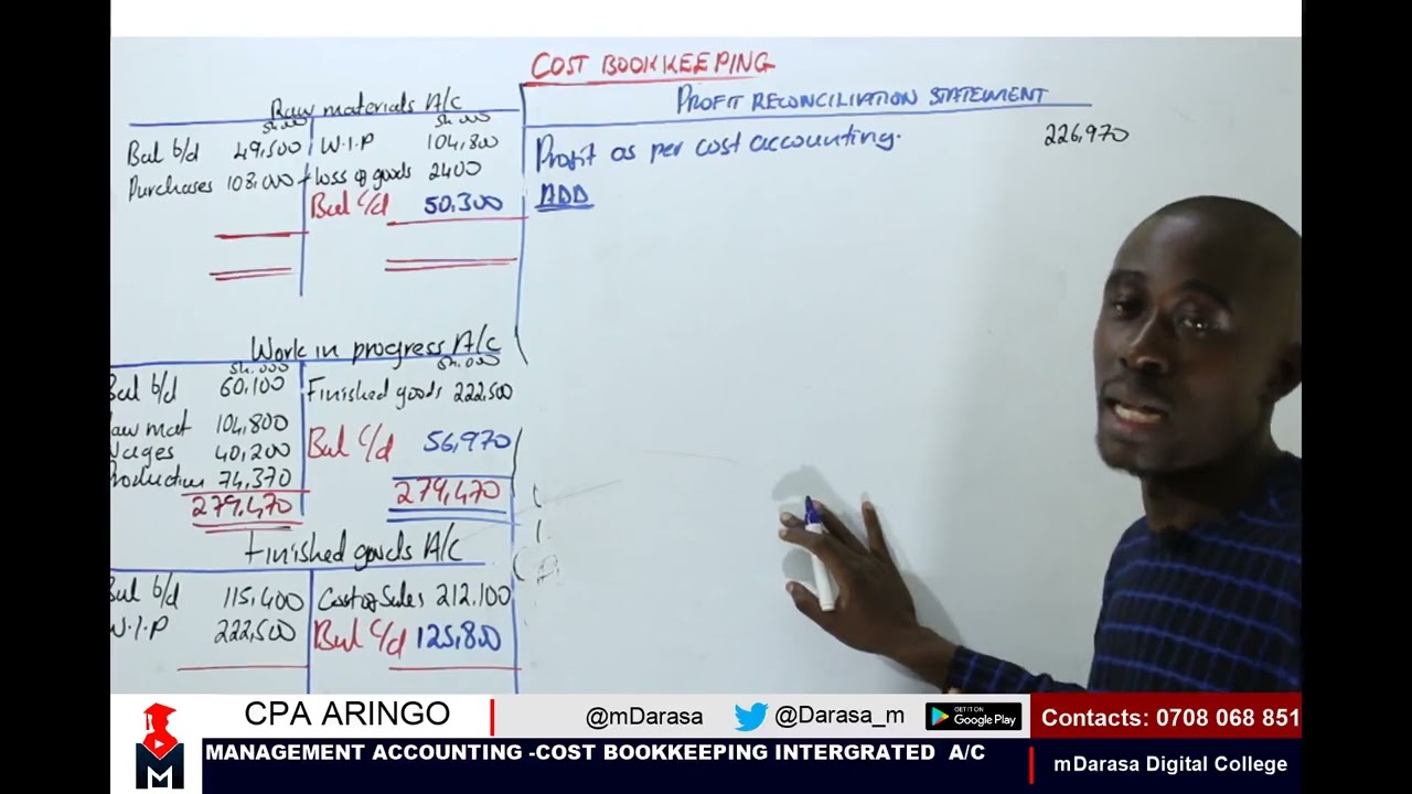 COST BOOKKEEPING - INTERGRATED ACCOUNTS(LESSON 3) MANAGEMENT ACCOUNTING