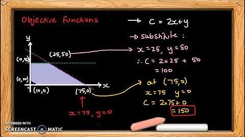 VCE Further Maths - Module 4 - Graphs & Relations - 13 - objective functions
