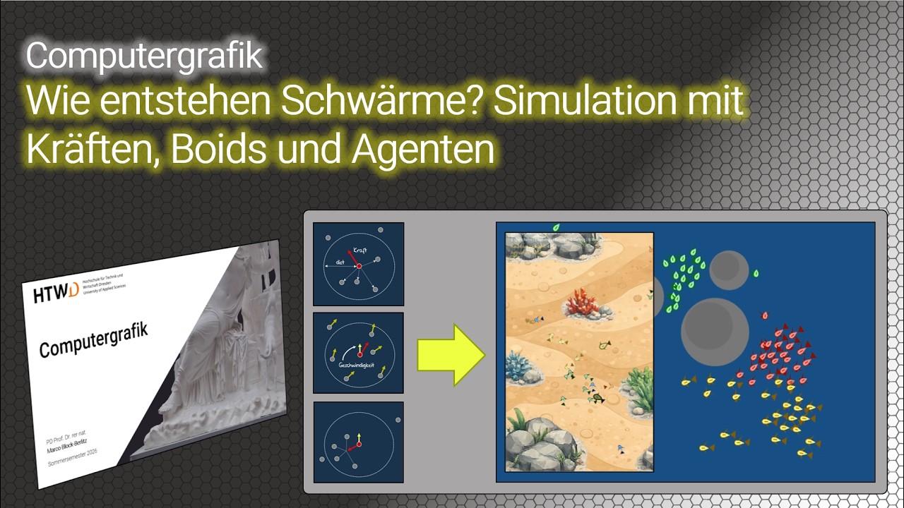 Computergrafik: Wie entstehen Schwärme? Simulation mit Kräften, Boids ...