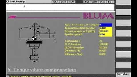 Blum - Laser Calibration Tool