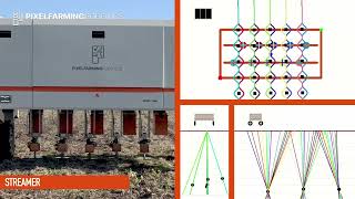 Streamer Weeding Tool - Chemical Free Weeding With Robot One From Pixelfarming Robotics
