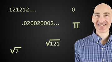 Classifying Numbers as Real or Imaginary, Rational or Irrational, Integer, Whole, or Natural