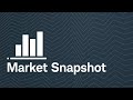 Market Snapshot | January 2026