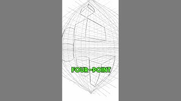 4 point perspective tutorial