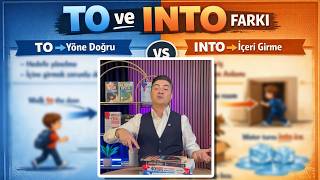 İngilizcede Prepositions Into Kullanımı.