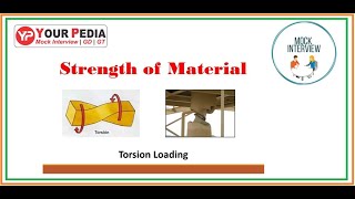 SOM Mock Interview | Strength of Materials interview questions for IITs | SOM Interview Questions