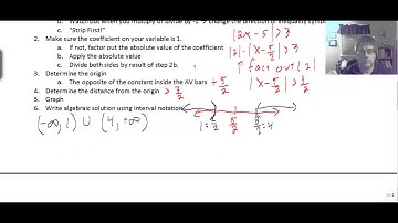 Solve Absolute Value Inequalities by Graphing