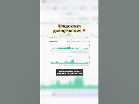 Медвежья дивергенция в ставках финансирования BTC📉 - YouTube