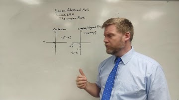 Saxon Advanced Math Lesson 64.A The Complex Plane