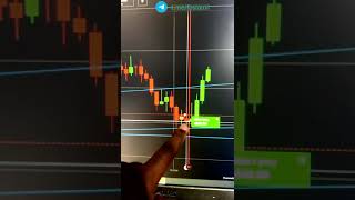 IQ Option Trading trading binance trader iqoption breakout binary to how