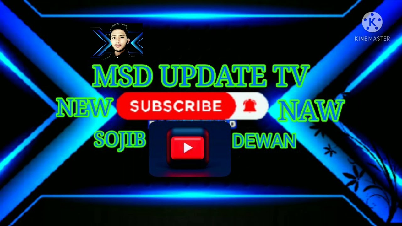 Monetisasi Video Cover Musik: Panduan Lengkap Adsense dan Strategi Optimasi