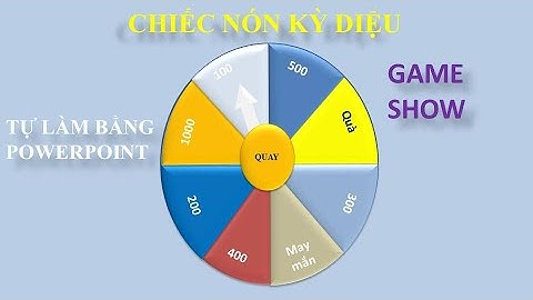 Hướng dẫn làm vòng quay chiếc nón kỳ diệu bằng PowerPoint